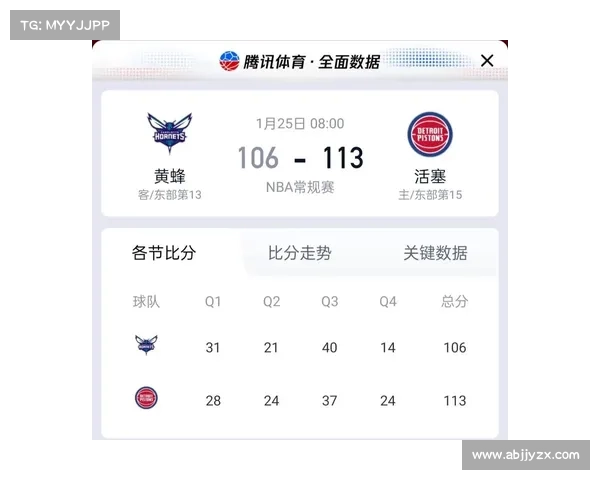 NBA常规赛球队场均获得&命中罚球榜:掘金获得最多,灰熊命中最多 NBA常规赛球队场均获得&命中罚球榜:掘金获得最多,灰熊命中最多